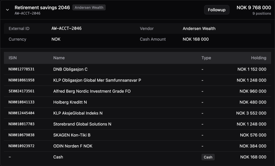 An account named Retirement savings 2046 from vendor Andersen Wealth, external id AW-ACCT-2046, holding NOK 9,768,000 across eight funds with their ISINs, plus NOK 168,000 in cash.