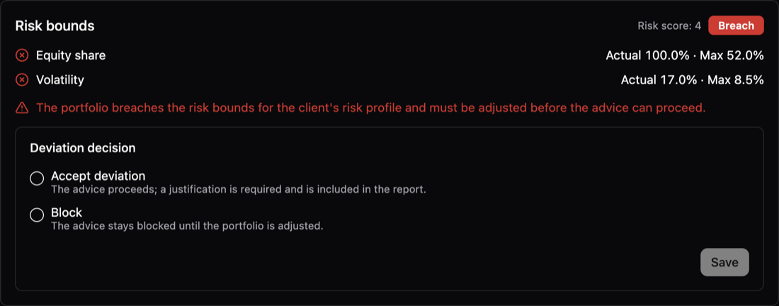 Risk bounds for risk score 4 marked Breach: equity share 100% against a maximum of 52%, volatility 17% against a maximum of 8.5%, with a choice to accept the deviation or block the advice.