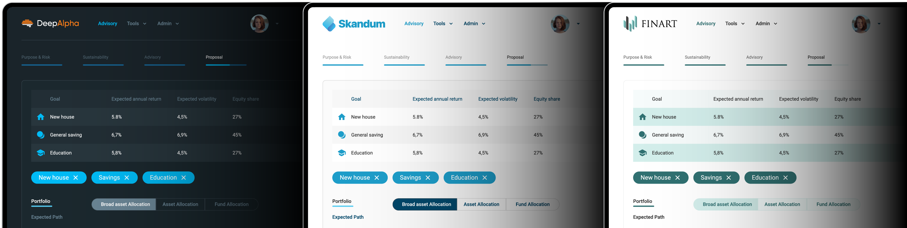 Three advisor desktop screenshots