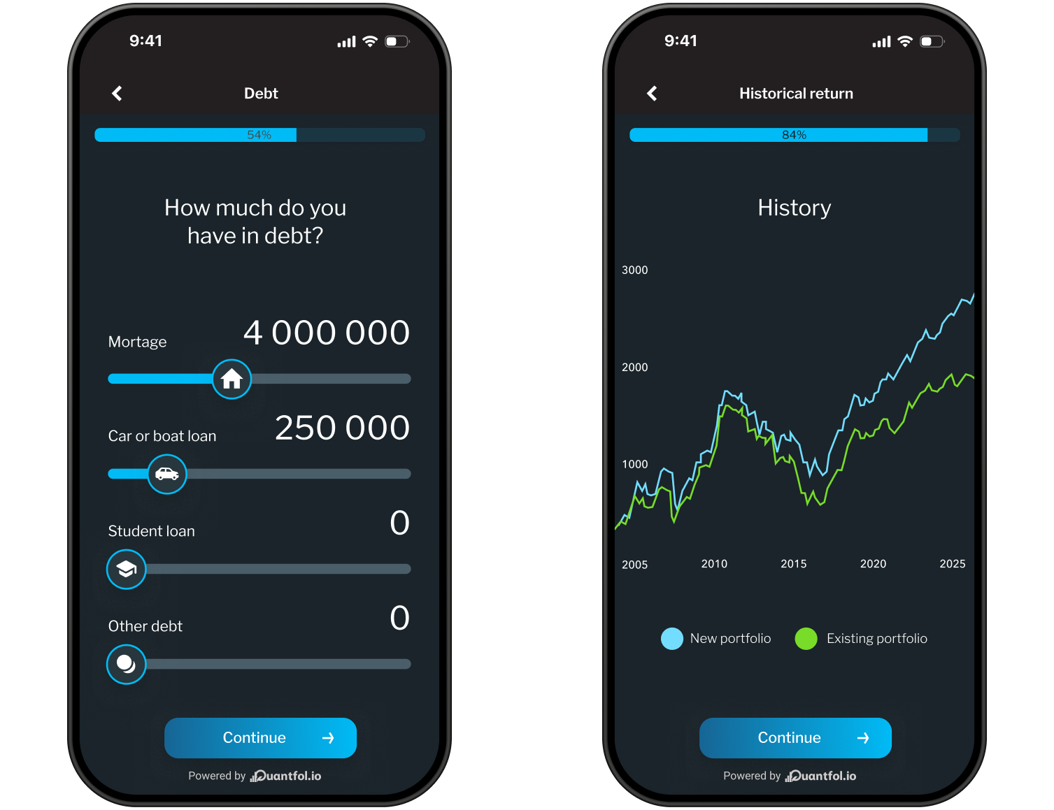 Robo-advisory mobile screens