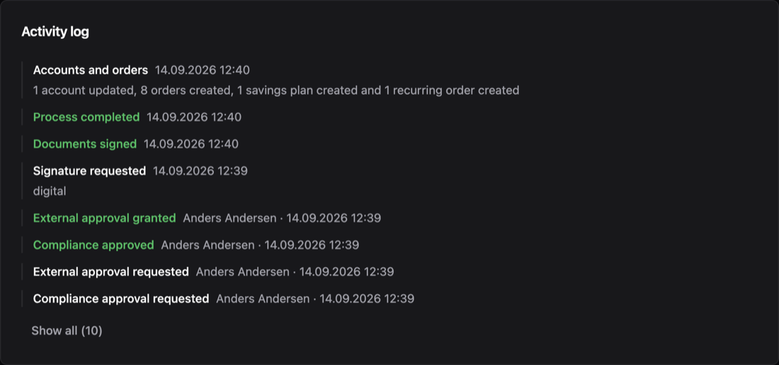 Activity log: signature requested digitally, documents signed, process completed, then accounts and orders: one account updated, eight orders created, one savings plan and one recurring order created.